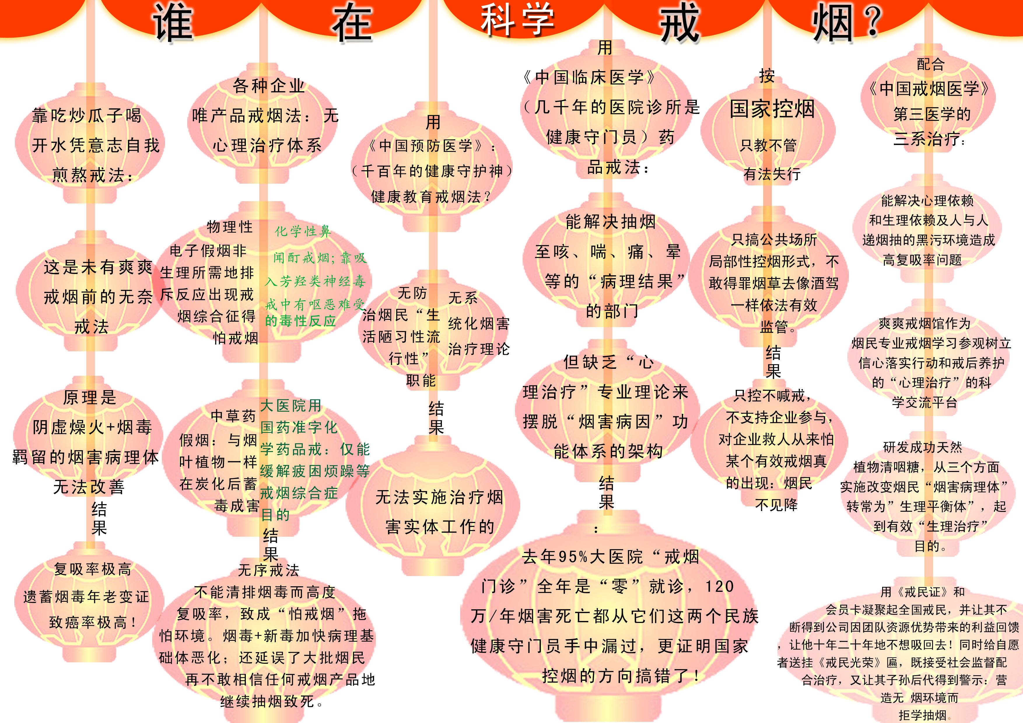 1--灯笼图-谁在科学戒烟.jpg